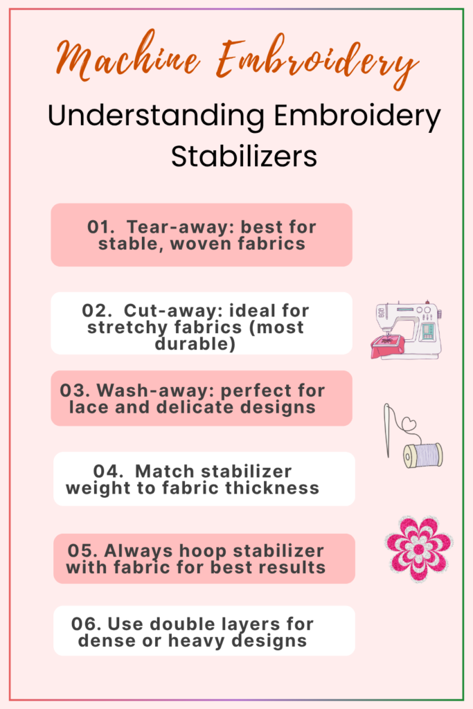 pink and orange simple digital products list pinterest pin (1)